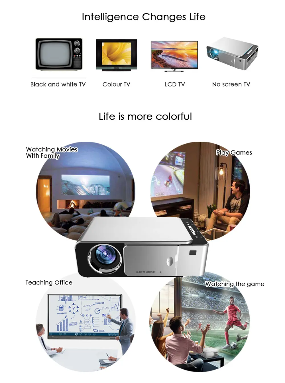 ALSTON T6 полный светодиодный hd-проектор 4k 3500 люмен HDMI USB 1080p портативный проектор фильмов Beamer с загадочным подарком