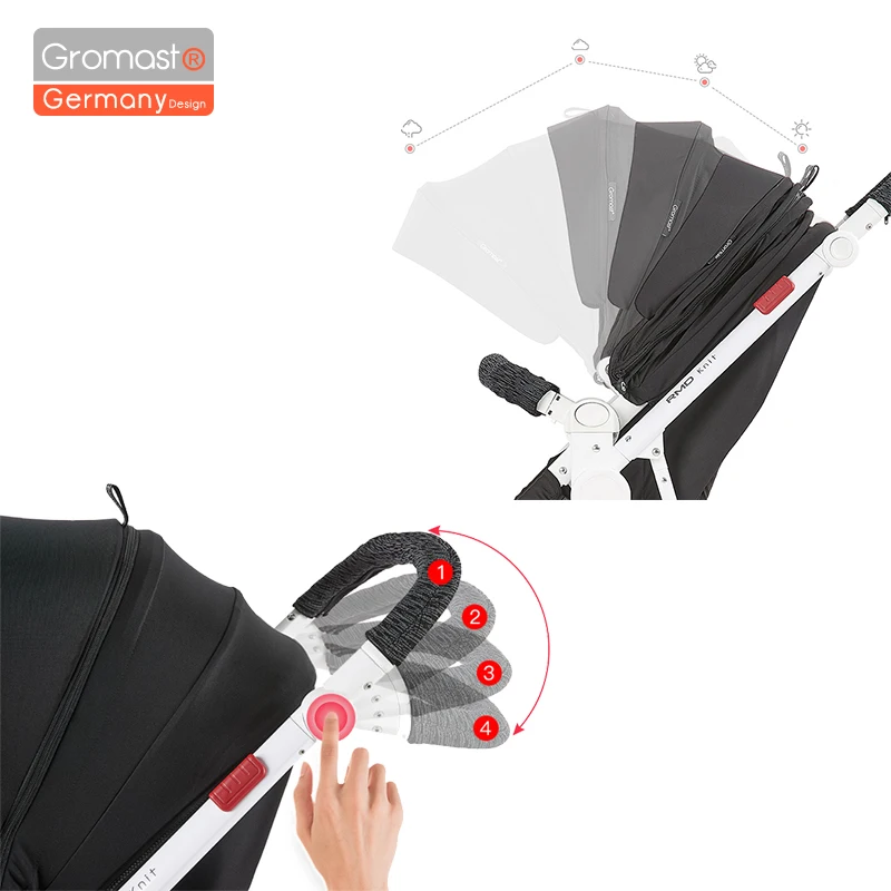 Коляска детская складная многофункциональная супер светильник|Четырехколесная