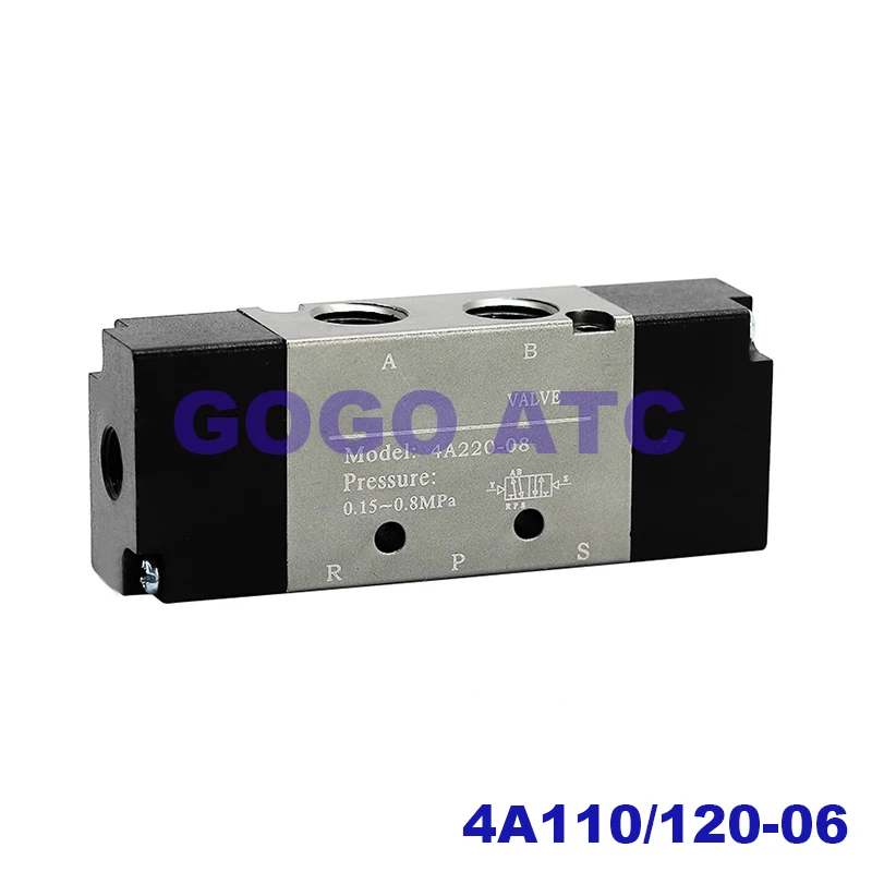 Трехпозиционный/двухпозиционный 5 полосный воздушный регулирующий направленный