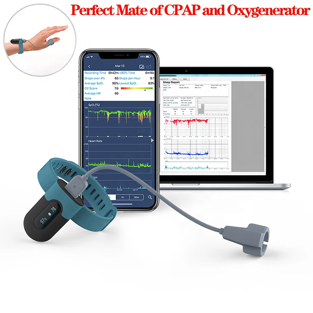 Приступ апное во время сна наручные мониторы кислорода пульса и уровня в крови