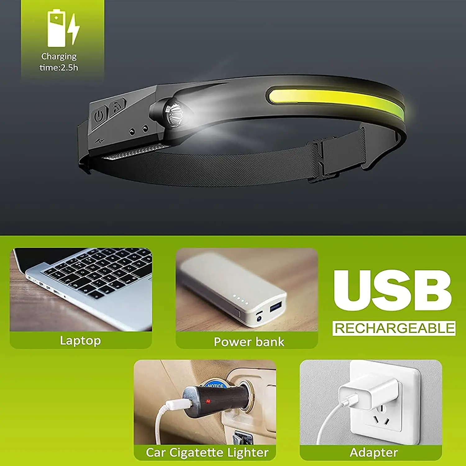 Светодиодный налобный фонарь ZK20 лм с аккумулятором на USB | Освещение