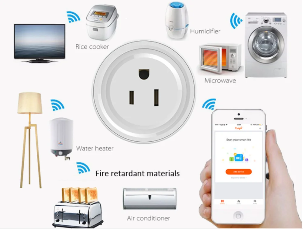 Мини переключатель Wi Fi работает с Alexa Google Home и IFTTT розетка дистанционного