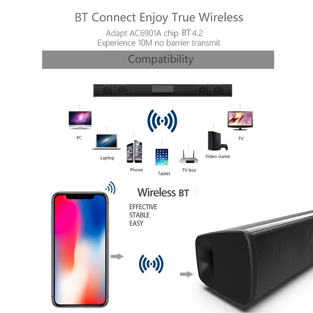 Bluetooth звуковая панель проводная Беспроводная стерео для телевизора 2000 мАч