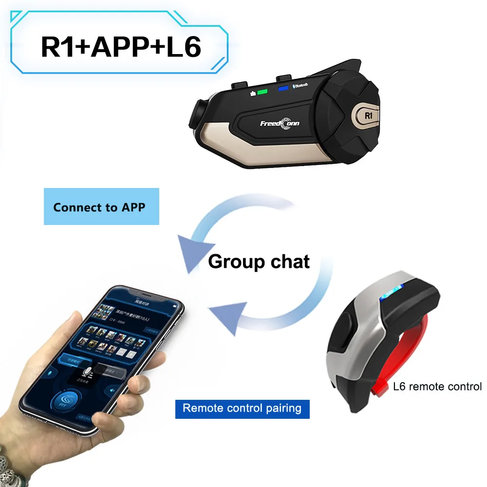 

Мотогарнитура 1080P HD с поддержкой Wi-Fi и Bluetooth