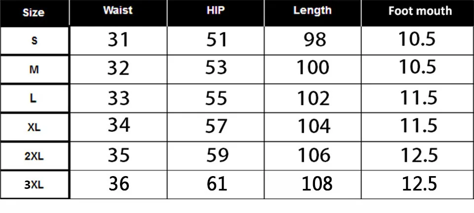 

New Jogging Pants Men Sport Sweatpants Running Pants Pants Men Joggers Cotton Trackpants Slim Fit Pants Bodybuilding Trouser