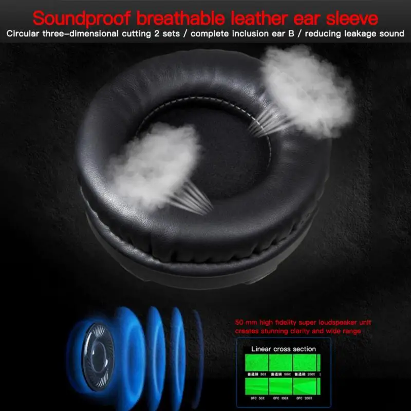 

7.1 Channel Gaming Headset Headphone Wired Gamer Headphone Stereo Sound Headsets With Mic LED Light For PC Gamer For Computer