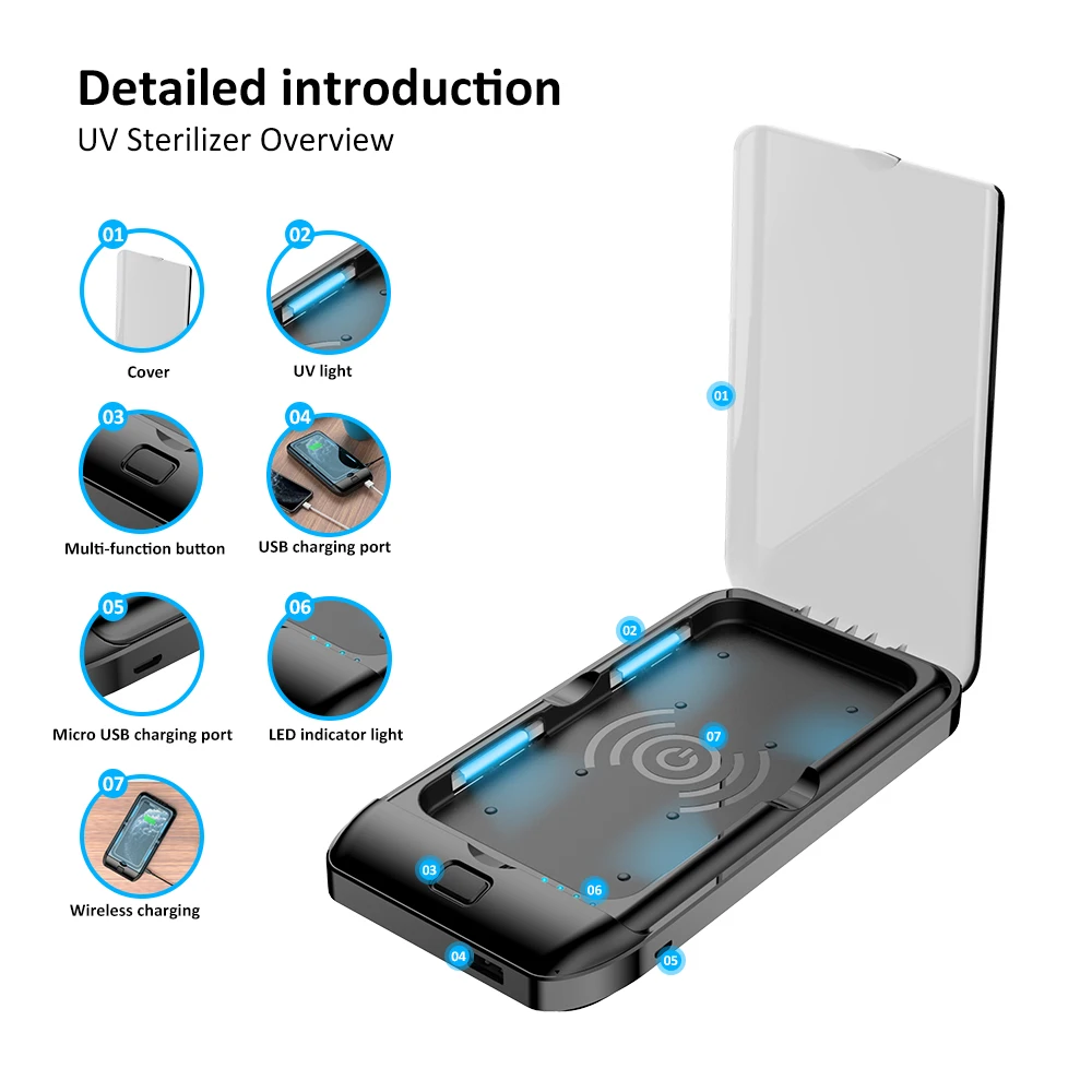 

Portable Double UV Sterilizer Box Phone Cleaner Disinfection Clean Working Temperature Range Multi-functional UV Sterilizer