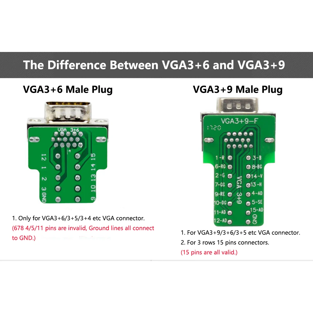 Разъем VGA DB15 комплект из 3 рядов 15 Pin + 6 9 последовательных портов аудио адаптер |