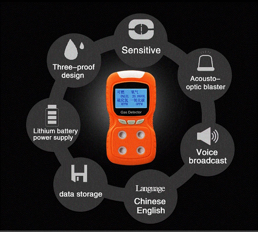 Детектор качества воздуха 4 в 1 CO H₂S oweihlel газоанализатор перезаряжаемый оксид