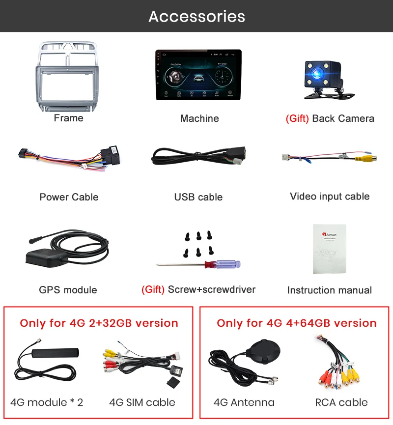 Junsun 4G+ 64G Android 9,0 для peugeot 307 2002-2013 авто 2 din автомагнитола стерео плеер Bluetooth gps навигация нет 2din dvd