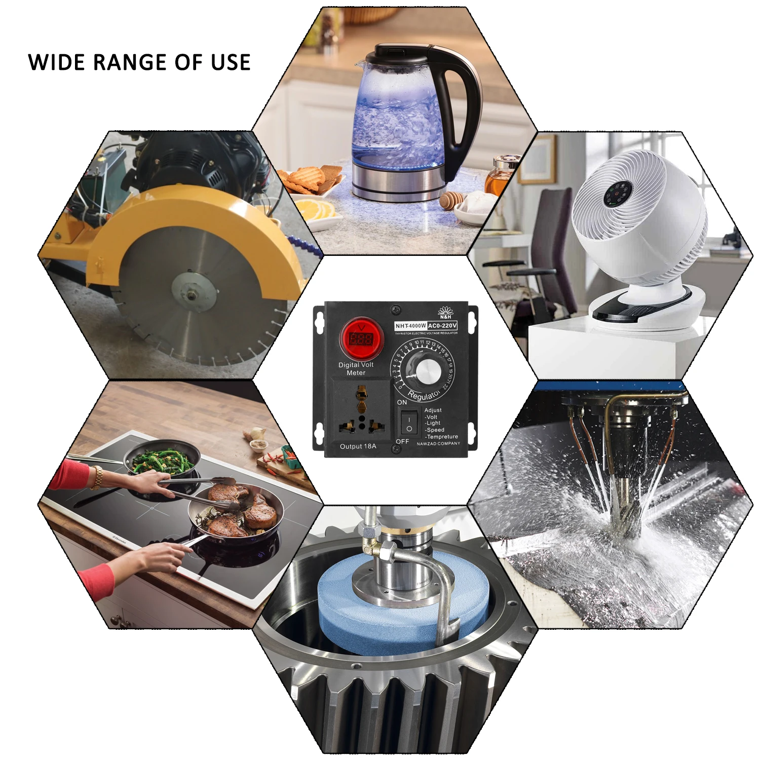 Портативный Компактный регулятор переменного напряжения 220 В тока 4000 Вт скорости