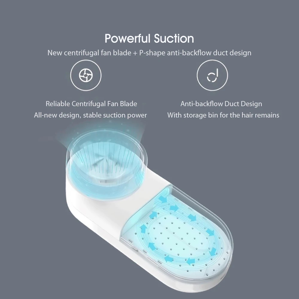 Устройство для удаления ворса Xiaomi Mijia usb нож маленькая щетка защиты ткани бритва