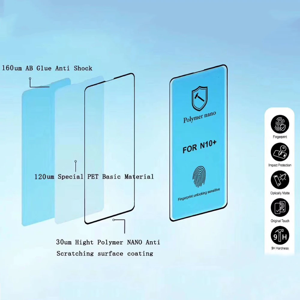 Защитная пленка для Samsung Galaxy S20/S10/S9/S8 Plus/Note 10 Plus Pro/Note 9|Защитные стёкла и плёнки