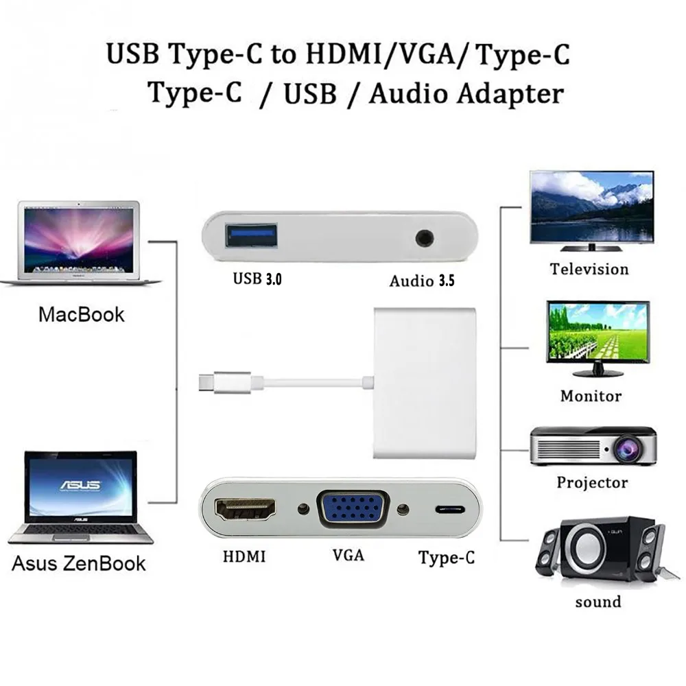 Концентратор USB type c для HDMI/VGA/type-c/3,5 мм аудио/USB 3,0 адаптер USB 3,1 USB-C кабель-конвертер для ноутбука Macbook Pro дропшиппинг