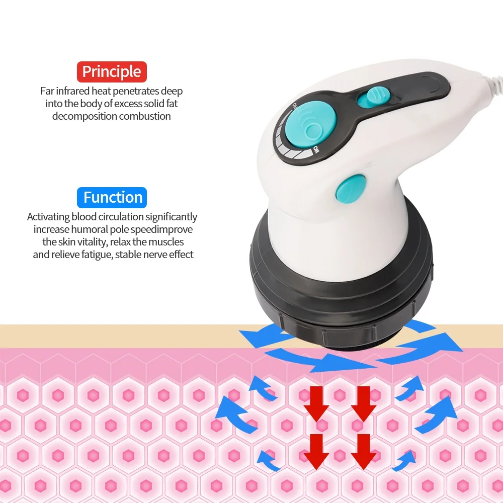 

4 in 1 Infrared Massage 3D Electric Full Body Slimming Massager Roller Anti-cellulite Machine Massage Professional Beauty Tool