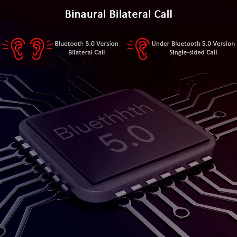 I9 i9S TWS беспроводные наушники, портативная bluetooth-гарнитура, невидимый наушник для IPhone X 8 7 Plus, для мобильных телефонов Xiaomi на Android