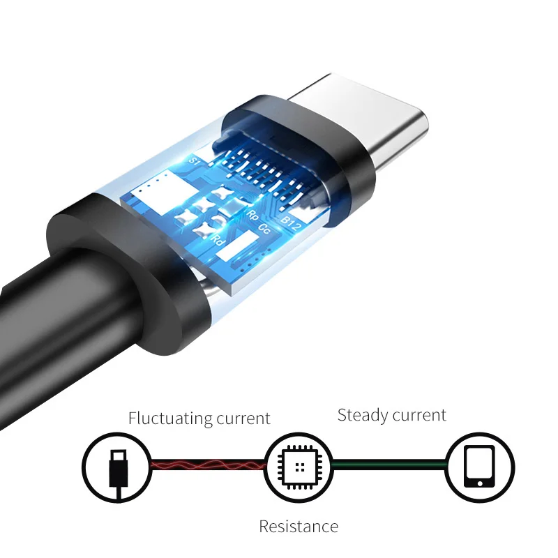 Android Phone Fast Charging Line TYPE C USB Data Cable Transmission of Environmental Protection and Durable Wire | Мобильные