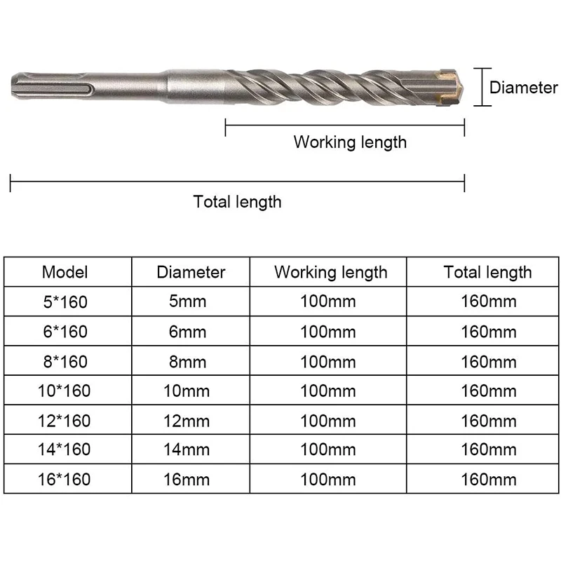 

Hammer Drill Bit Set, 9PCS (5mm-16mm) Cross Drill Bits SDS-Plus Electric Hammer Impact Drill Bit for Drill Holes