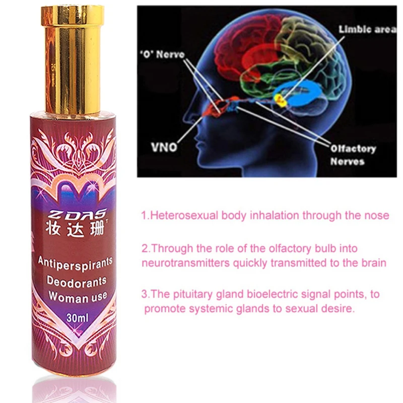 Оригинальный мужской феромон духи афродизиак аттрактант для флирта Для мужчин