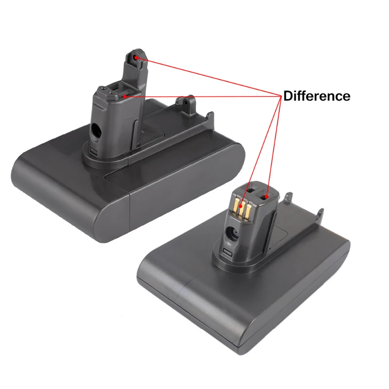 

(Type A/B) 22.2V 16800mAh Li-ion Vacuum Battery for Dyson DC35, DC45 DC31, DC34, DC44, DC31 Animal, DC35 Animal,917083-01