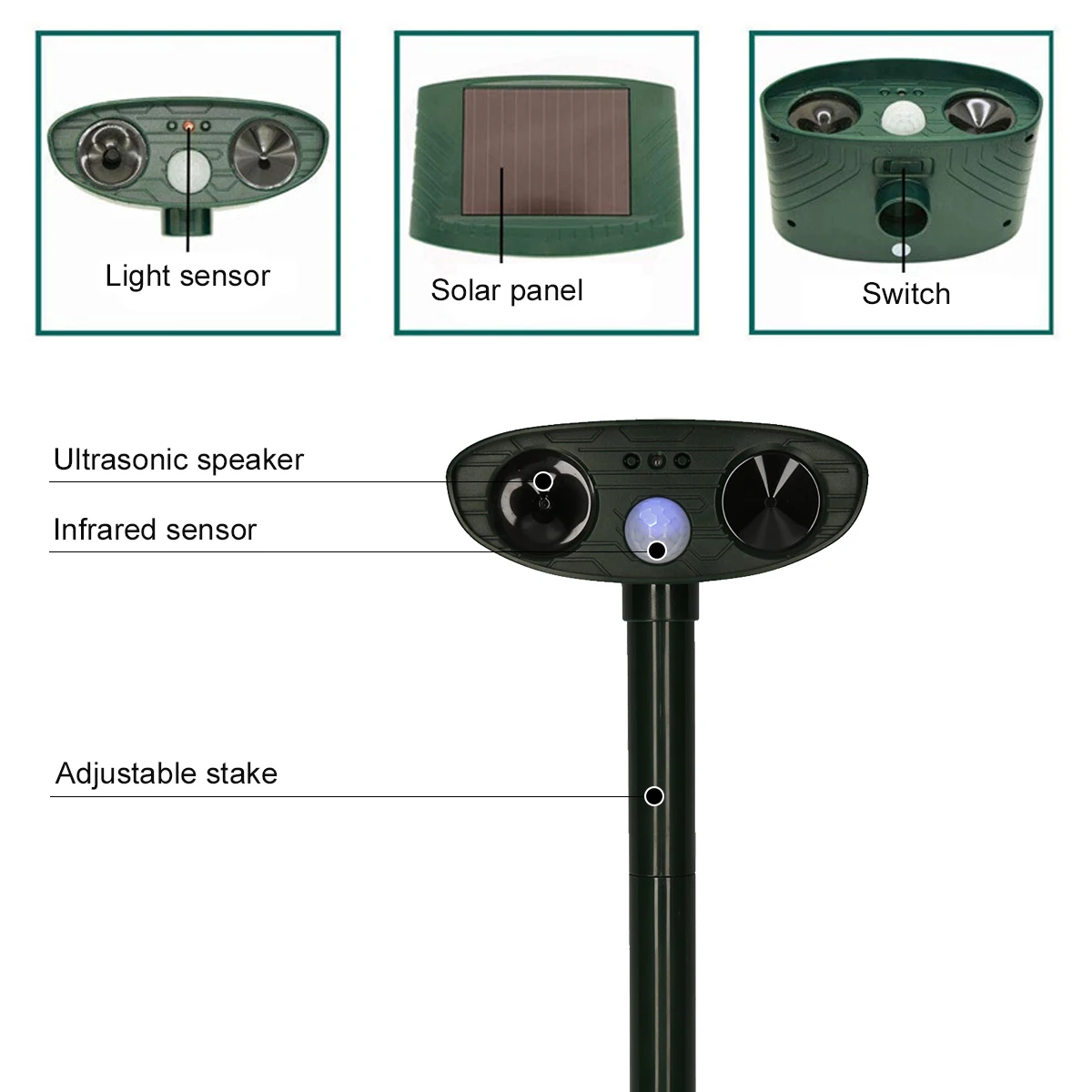 Animal Repeller Outdoor Solar Power Ultrasonic Repellent Deterrent Dog/Cat/Bird/Mice Frighten for Garden | Дом и сад