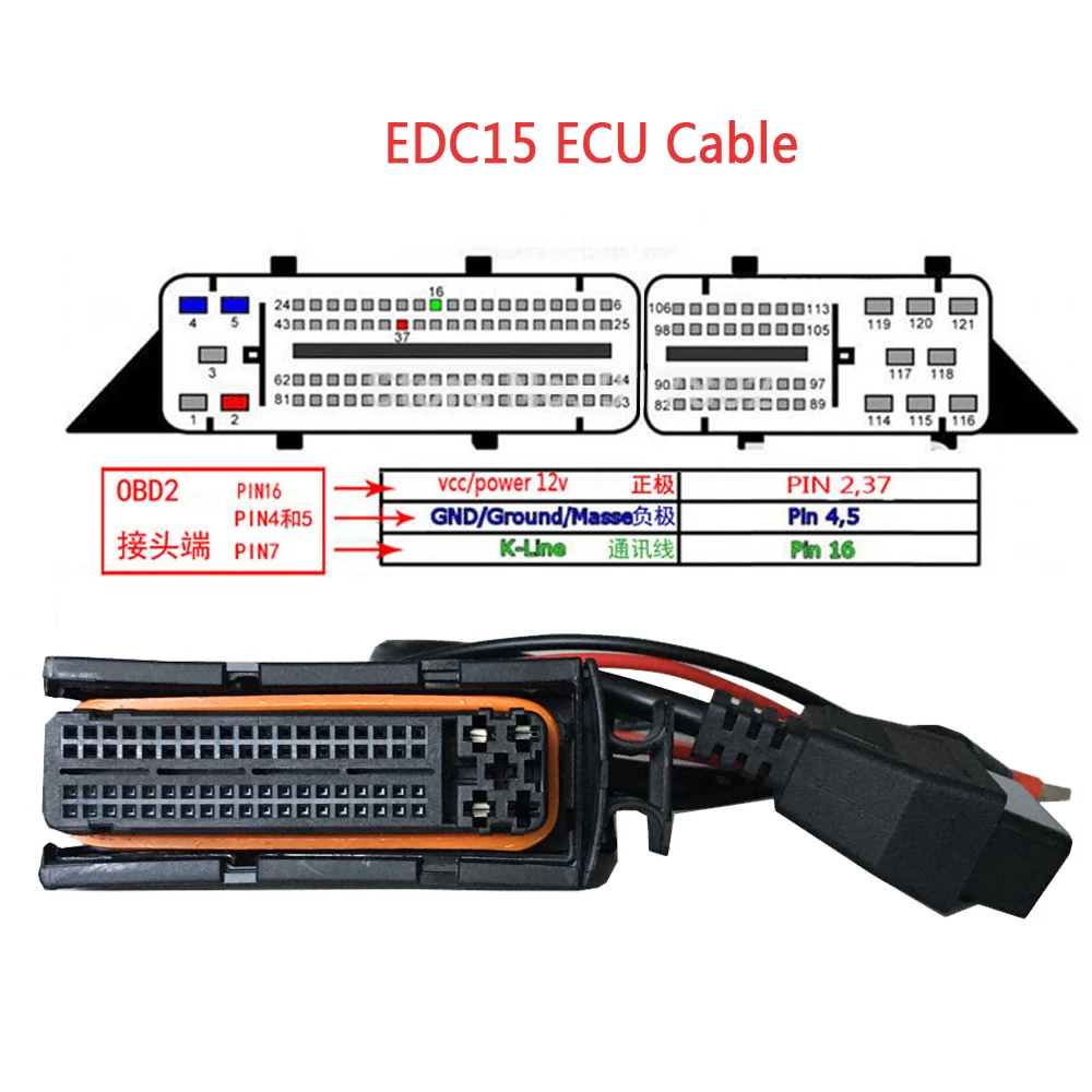 81 штырь OBD диагностический инструмент OBD2 Разъемы F + DC EDC15 EDC15P EDC15V EDC15VM ME7 кабель ЭБУ