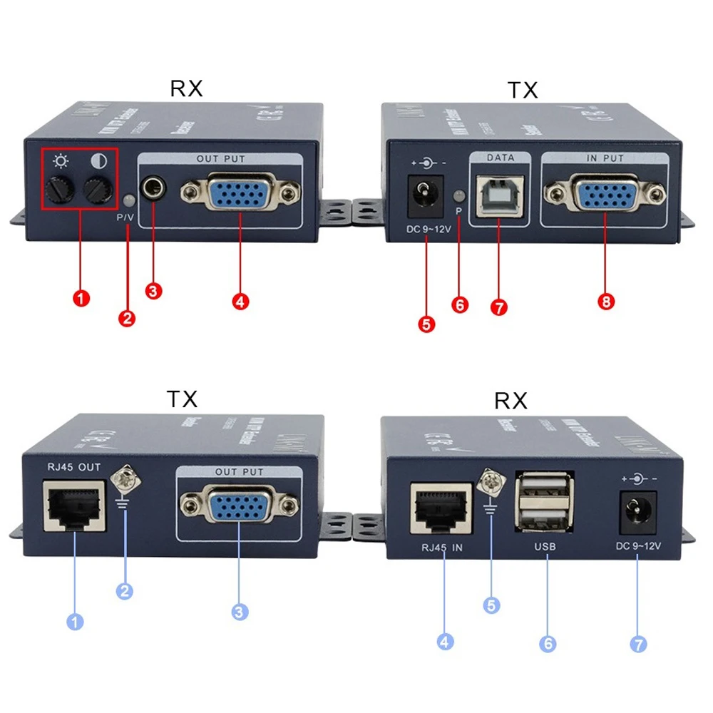Hdmi kvm удлинитель. Kvm utp. Hdmi to utp. Lan kvm hdmi. Level 1201201.