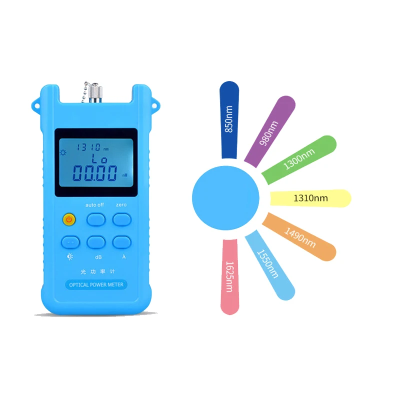 Оптический измеритель мощности волоконно-оптический оптический проверка