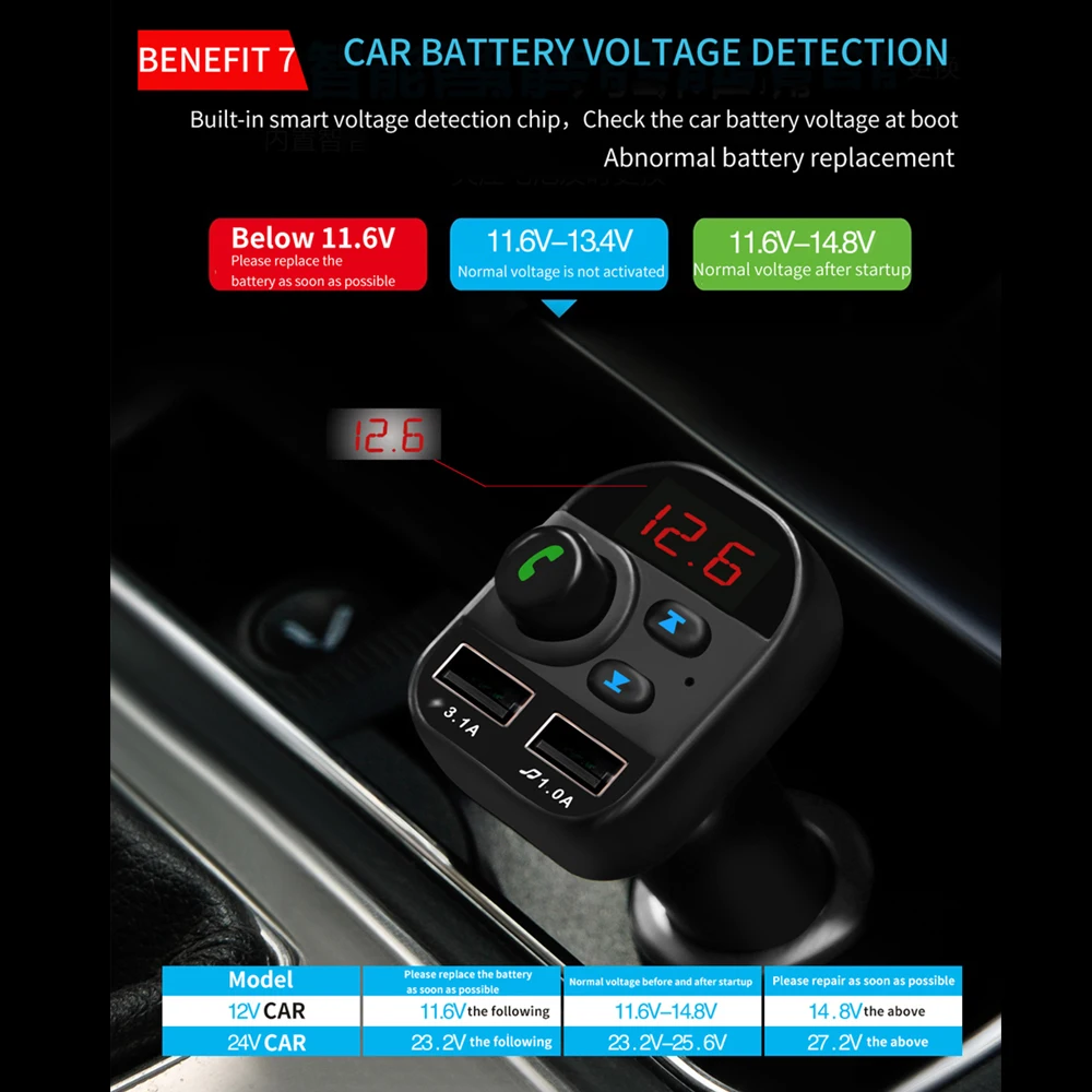 2019 Автомобильный MP3 плеер Bluetooth fm передатчик комплект Hands Free 3.1A двойное USB