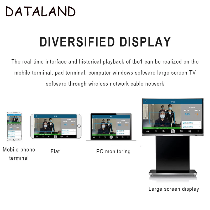 Беспроводная камера видеонаблюдения с Wi-Fi инфракрасная тепловизионная для