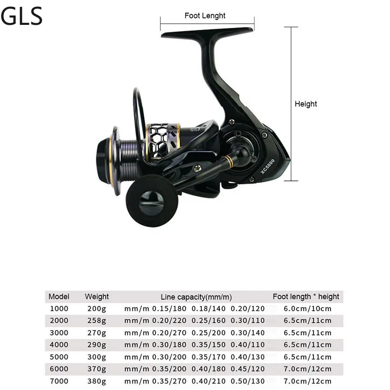 

13+1 Ball Bearing Metal Fishing Wheel Reel Metal Cup Pull Line Fish Tool Gear Accessories XC1000-7000 Series