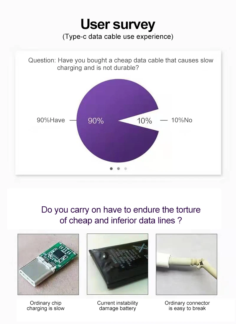 PHOMAX 5A usb tipe C кабель для передачи данных для суперзарядки, кабель для HUAWEI P20 P30 mater20 30 pro USB C кабель для передачи данных