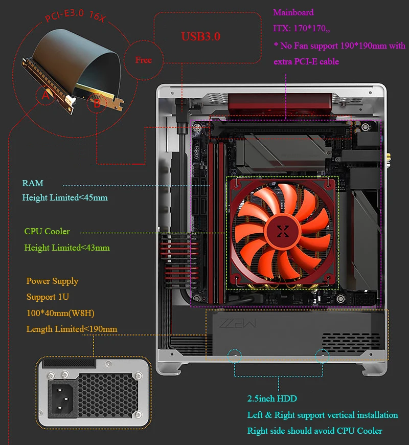A1 полностью алюминиевый HTPC Mini ITX чехол для настольного компьютера Поддержка