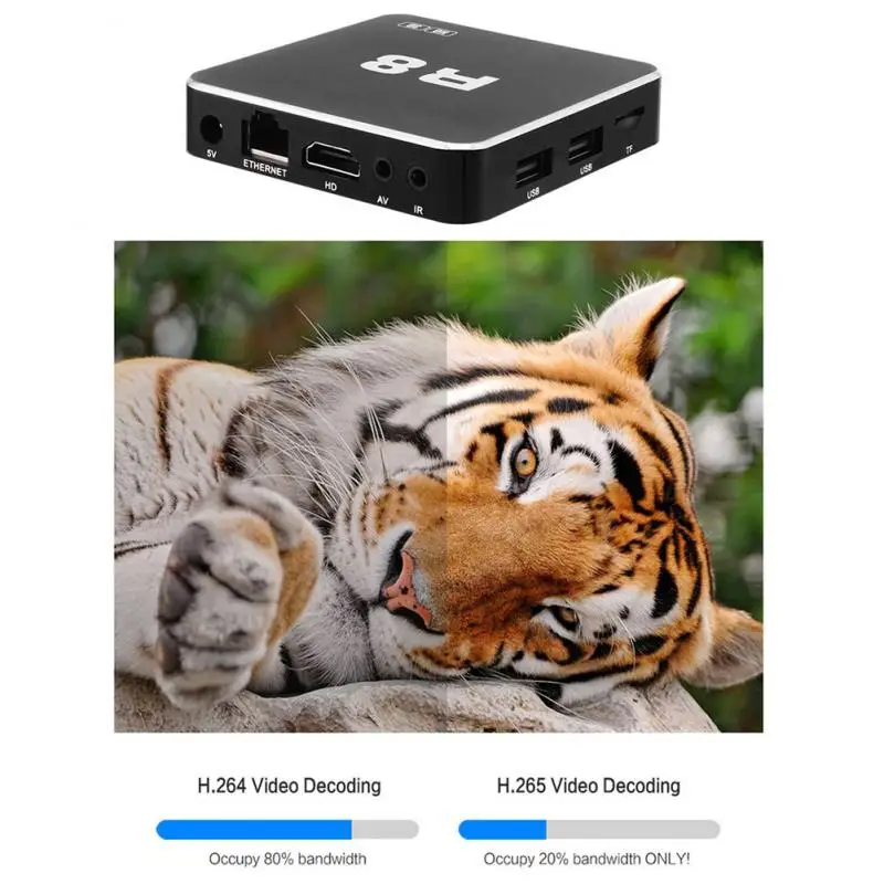 ТВ-приставка R8 4K Android Rockchip 3228A 2 4 ГГц Wi-Fi Поддержка Ethernet AV IR TF-карты | Электроника