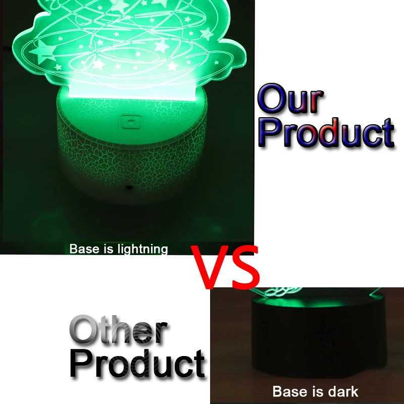 3D Lamp Acrylic 7 Colorful LED Night Light USB Touch Sensor Remote Control Children Cute Bedroom Christmas Tree | Лампы и освещение