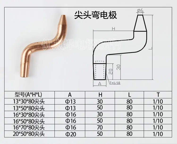 Точечный сварочный электрод точечная сварочная головка из оксида алюминия Медь