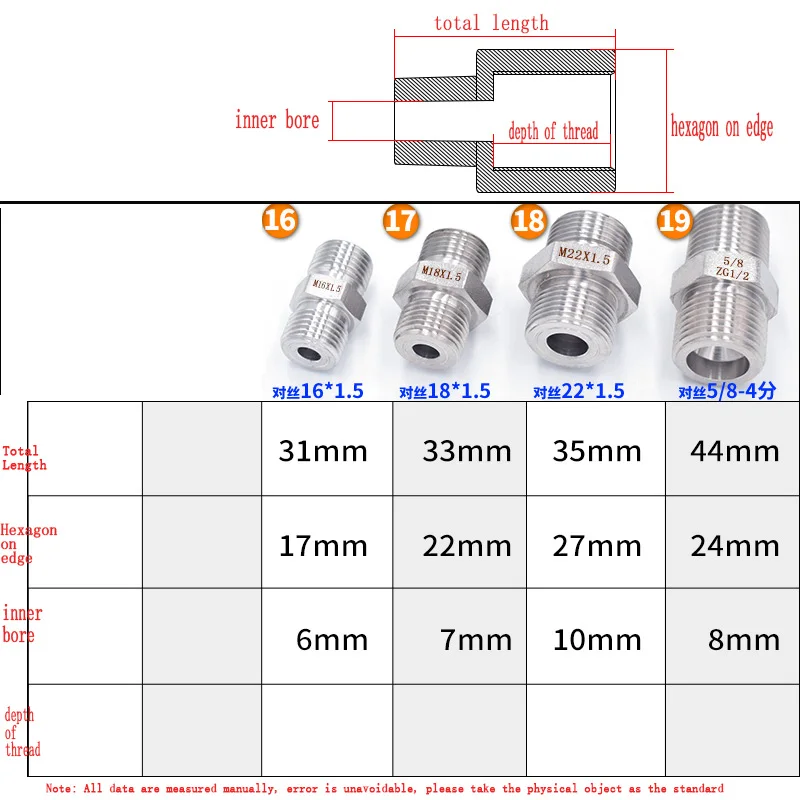 M10 M16 M18 M20 M22 метрический 1/4 &quot1/2" 3/4 &quotBSP Женская наружная резьба 304 редуктор из