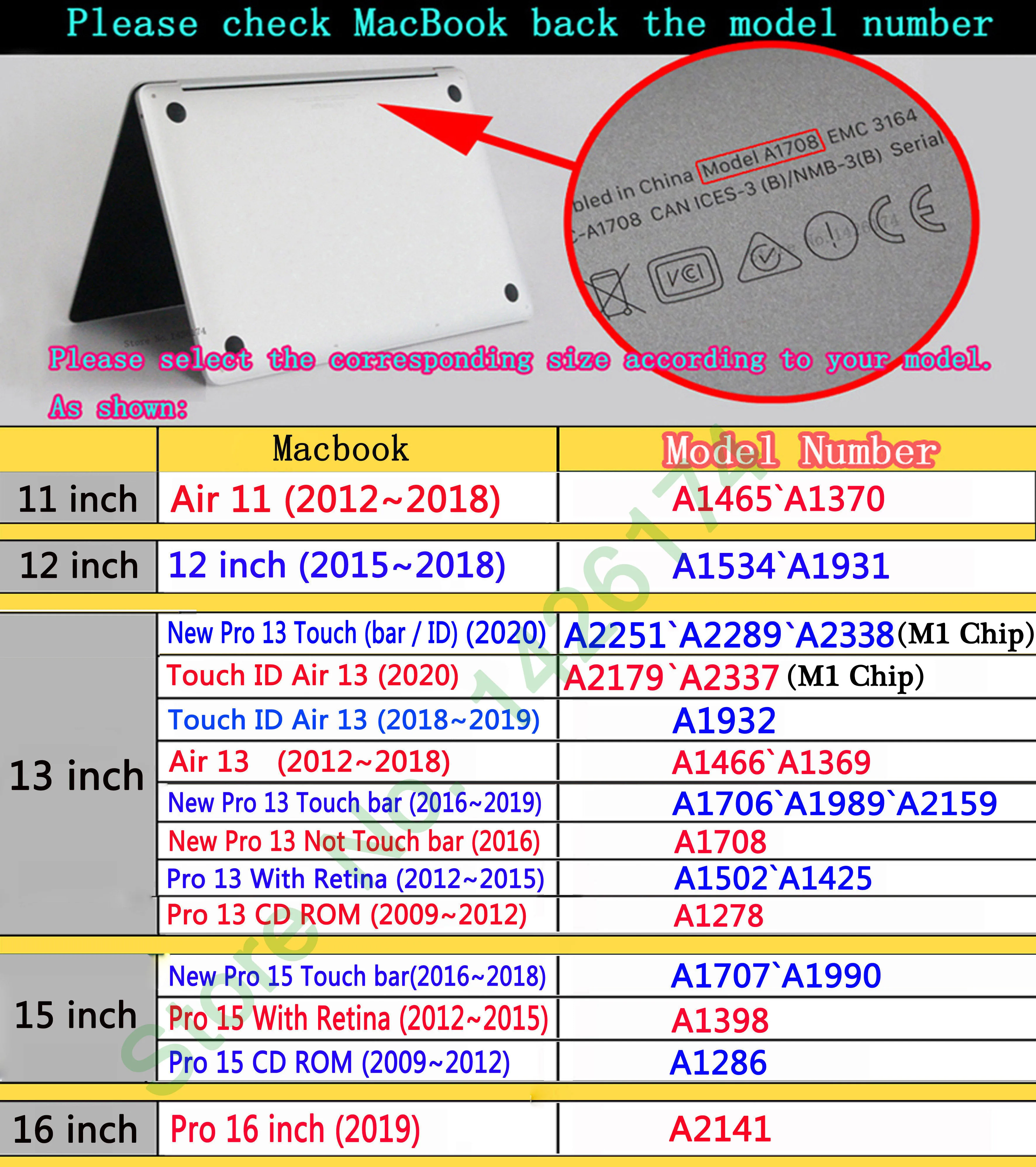 Популярный чехол с имитацией изображения для Apple Macbook новинка 2020 Air 13 Pro Retina 11 12 15 16