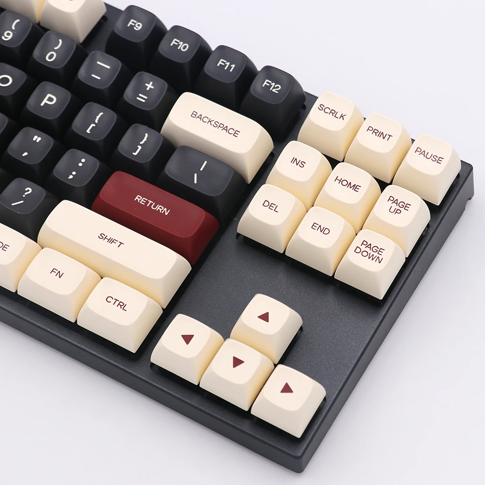 Keypro Лас Вегас Ethermal Dye сублимационные шрифты PBT Keycap GKA Profile для проводной USB