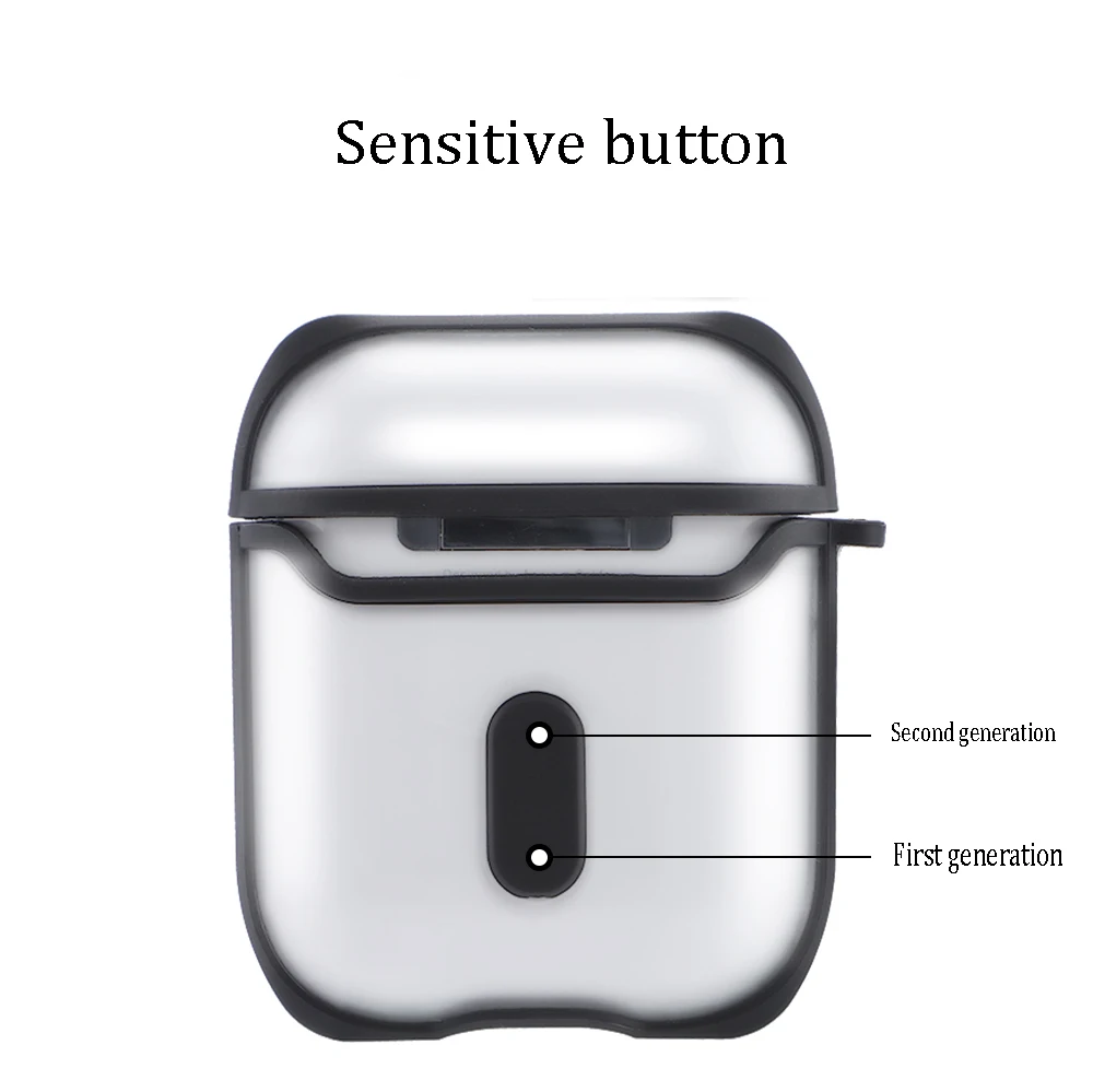 Чехол для Apple Airpods, прозрачный матовый чехол для наушников, аксессуары, беспроводной Bluetooth чехол для iPhone Airpods 2, чехол, сумка