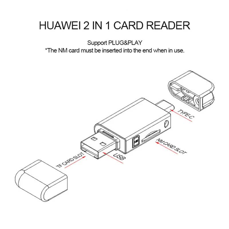 Кардридер 2 в 1 Type C с USB 3 0 на Micro SD/NM для мобильных телефонов и ПК кардридер Nano Huawei