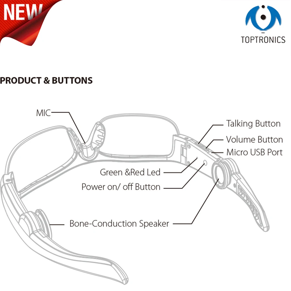 Умные спортивные солнцезащитные очки с костной проводимостью Bluetooth беспроводная