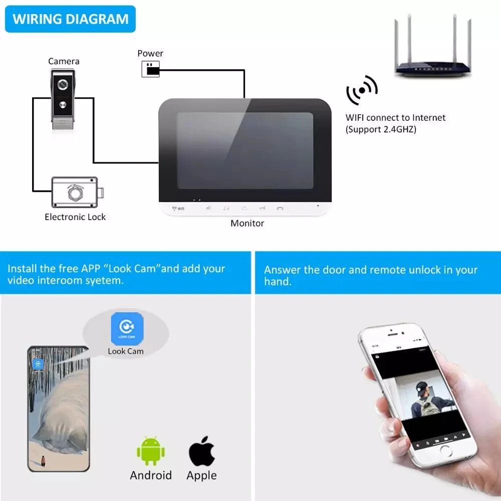 Умный дом Wi Fi видеокамера с дверным звонком Системы IOS/Android Смарт мобильный