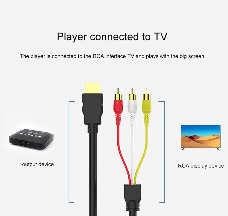 

3RCA To HDMI-compatible Test Braided Wire Adapters 3RCA To HDMI-compatible Switch Nylon Wire for HDTV Computer PC Laptop
