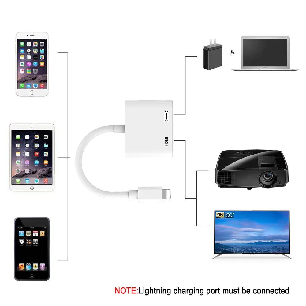 Новинка для освещения к HDMI Lightning AV адаптер / HDTV TV цифровой кабель iPhone 5 5s 6 6s 7 7plus iPad