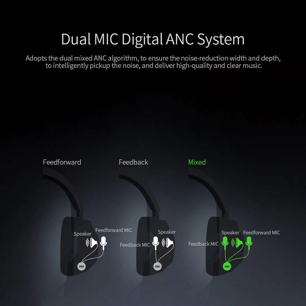 Razer OPUS гарнитура ANC с активным Шумоподавлением беспроводные Bluetooth Hi Fi наушники