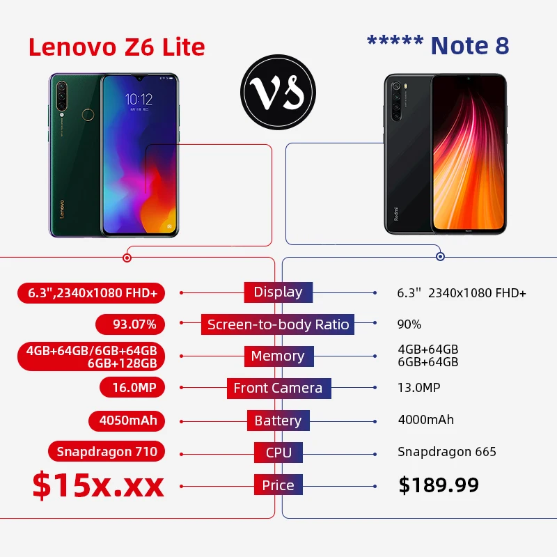 Оригинал Lenovo Z6 Lite 4 ГБ 64 Смартфон Snapdragon 710 Восьмиядерный тройная задняя камера 19 5: 9