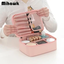 Mihawk, женская косметичка ярких цветов, косметичка для путешествий, для красоты, губная помада, парфюм, органайзер для макияжа, на молнии, сумки для туалетных принадлежностей, аксессуары