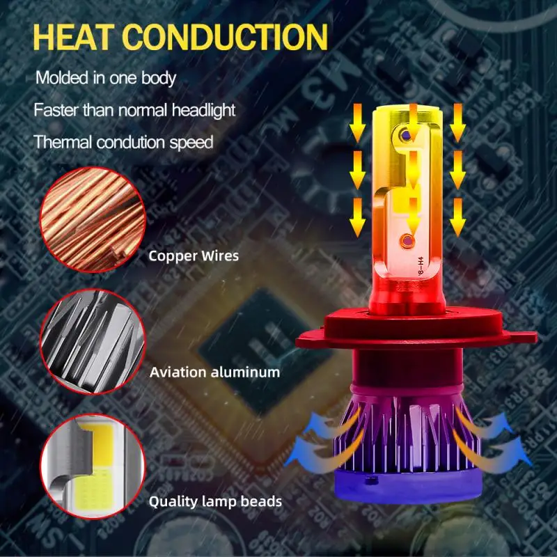 

COB H4 9003 HB2 90W 12000LM LED Car Headlight Kit Turbo Light Bulbs Hi/Lo Beam double 6000K White + 3000K Yellow light