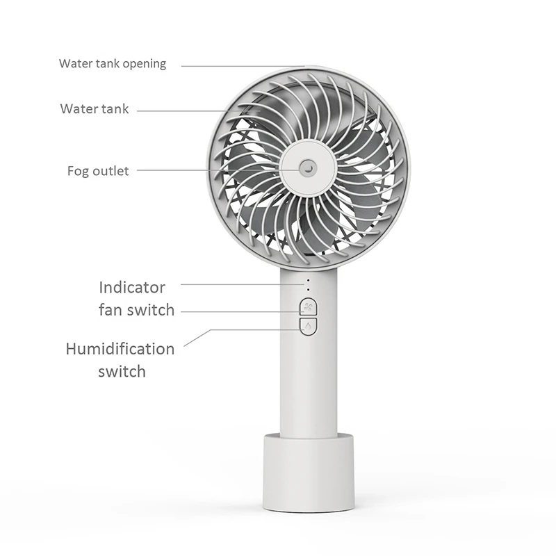 Портативный вентилятор 2000 мАч портативный для запотевания с 20 мл баком воды